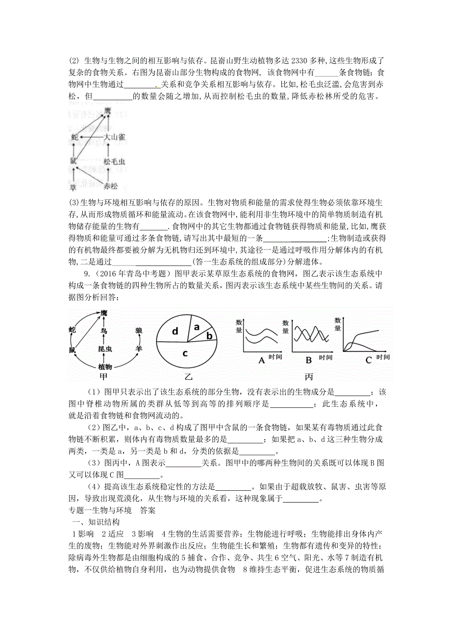 山东省临沂市2017年中考生物二轮专题复习材料 专题一 生物与环境_第4页