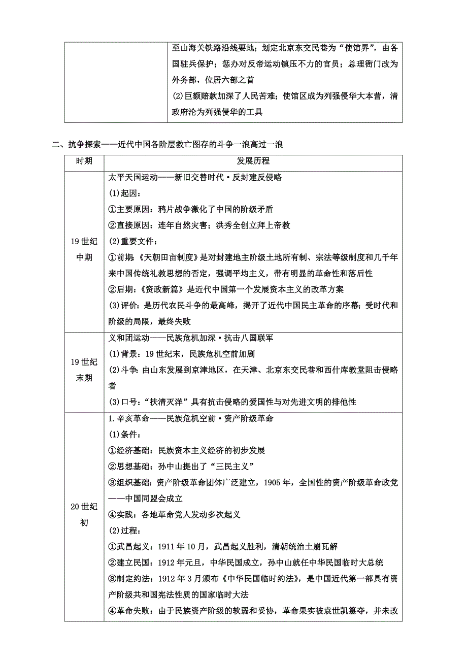 2018年高中历史必修1单元小结与测评：第四单元含答案_第2页