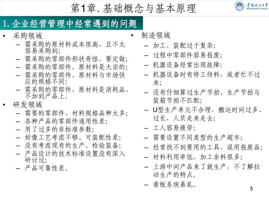 价值工程初阶培训课件_第5页