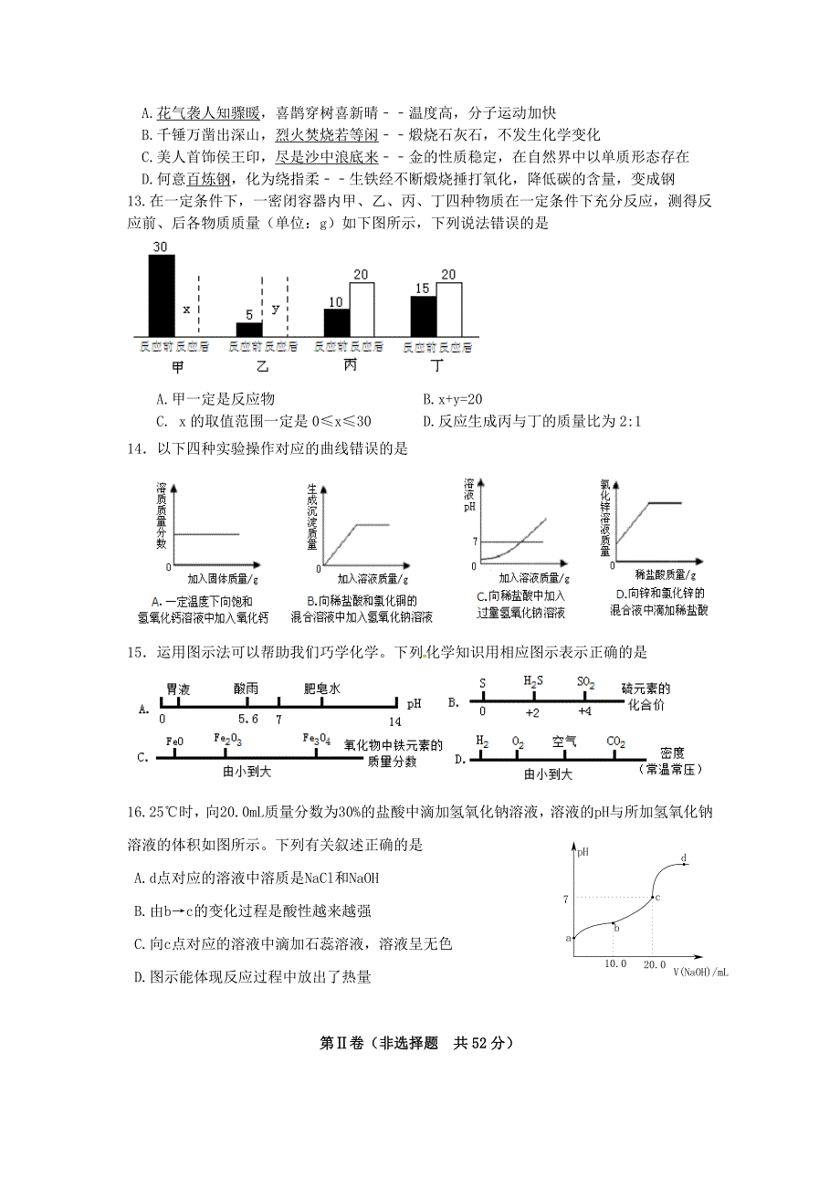 山东省滨州市2018年初中化学学业水平考试样题_第4页