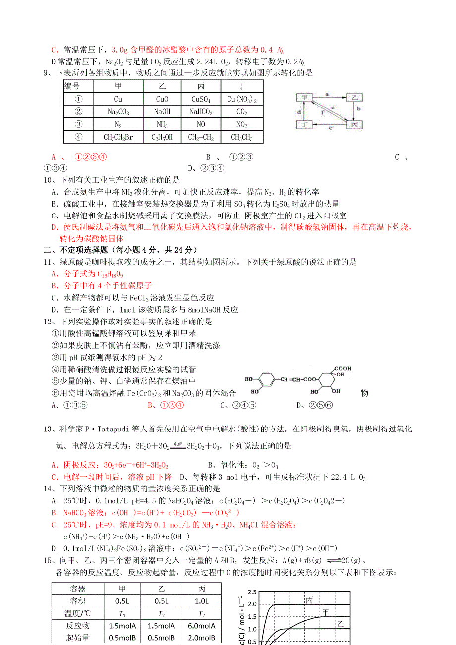 江苏省启东市汇龙中学2013届高三化学最后一卷试题苏教版_第2页