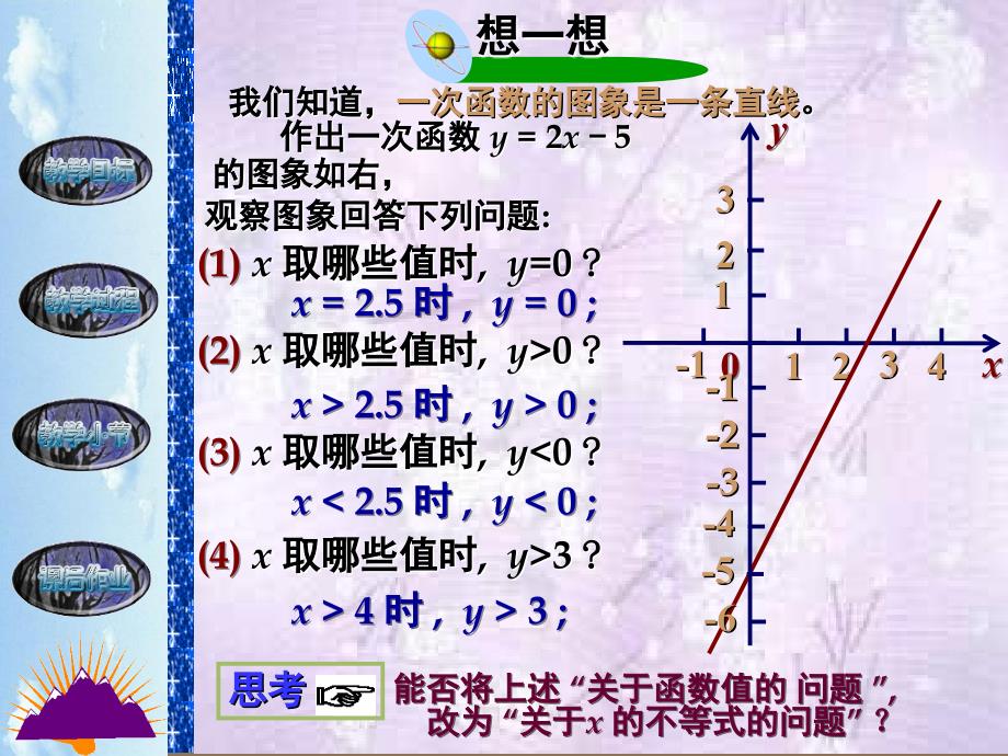 1.5 一元一次不等式与一次函数 课件3（北师大版八年级下）.ppt_第4页