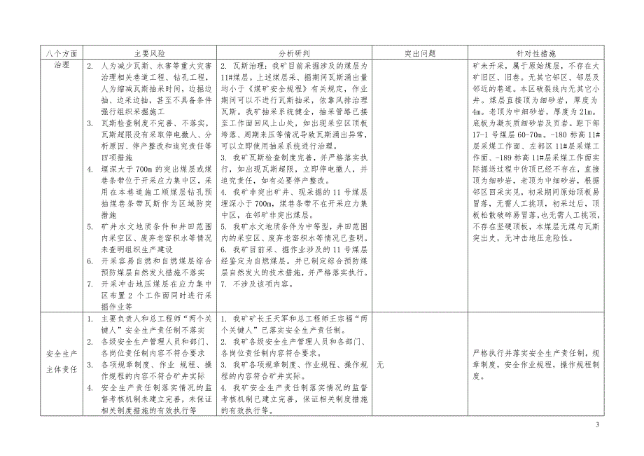 神 鹤煤矿安全风险分析研判报告2018年8月24日.doc_第3页