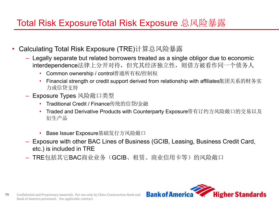 美国银行经济资本培训 美国银行的风险控制_第3页