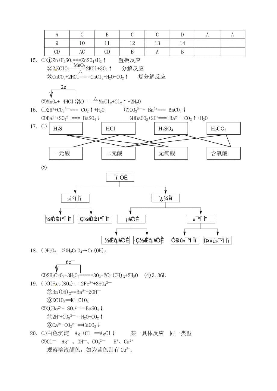 江苏省如皋市第二中学2013-2014学年高中化学 化学物质及其变化单元检测 新人教版必修1_第5页