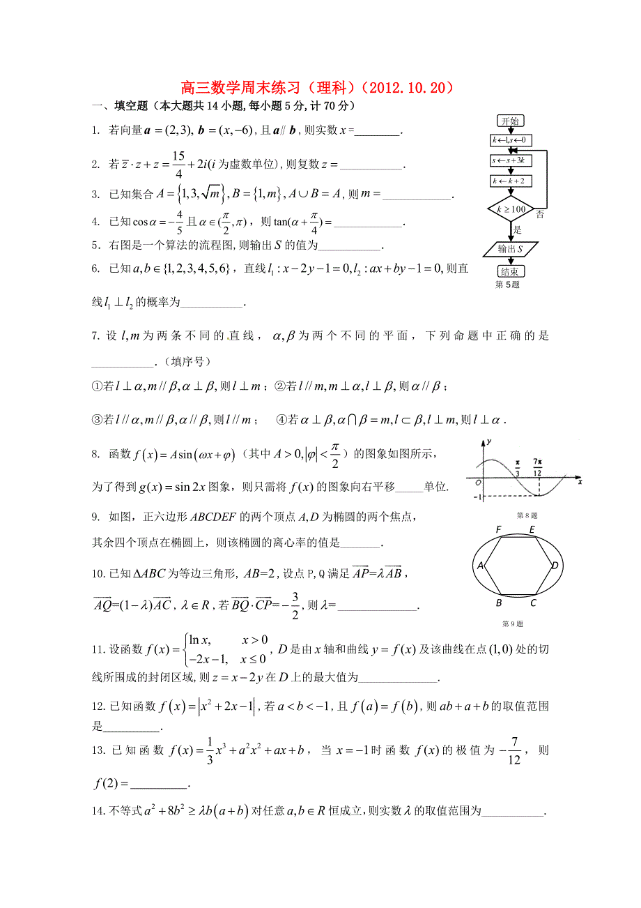 江苏省2013届高三数学周练 理（10.20）（无答案）_第1页