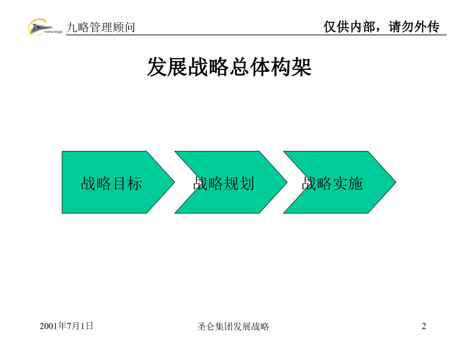 九略中山市人民医院咨询圣仑战略最终报告(尚未解密，注意保管)_第2页