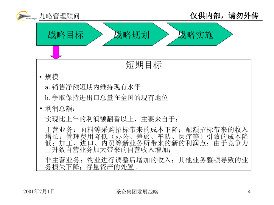 九略中山市人民医院咨询圣仑战略最终报告(尚未解密，注意保管)_第4页