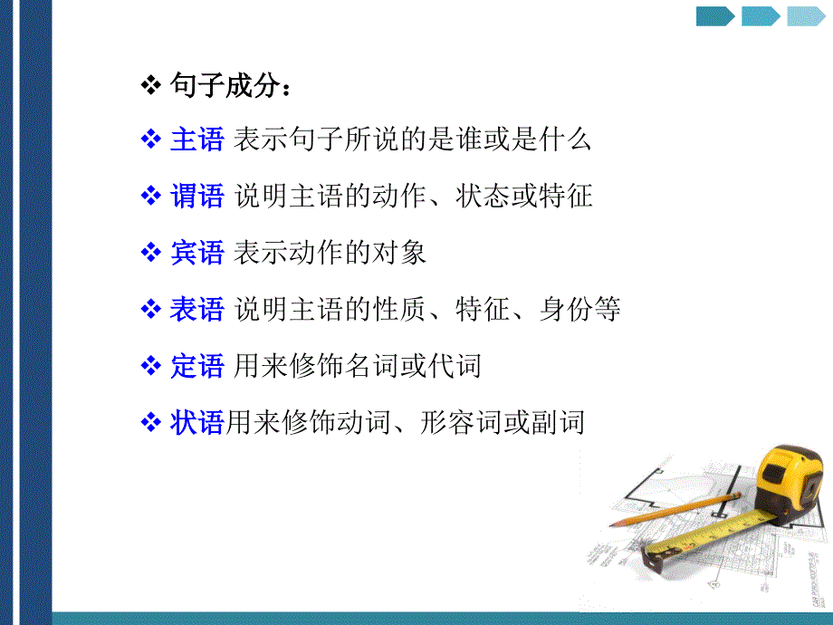 成人高考 英语句法1_第4页