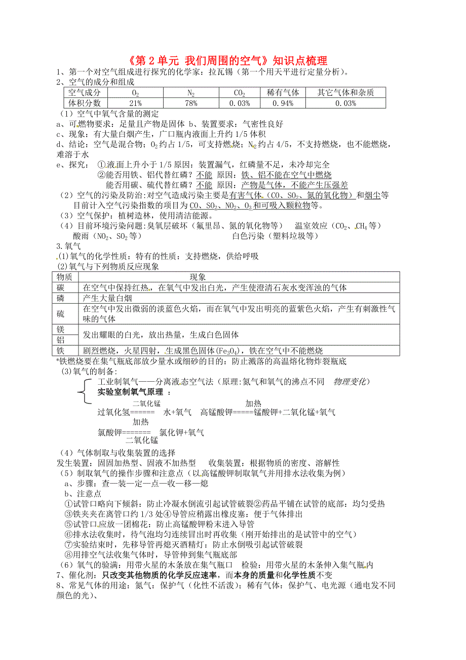 江苏省东海县南辰中学九年级化学上册《第2单元 我们周围的空气》知识点梳理 新人教版_第1页