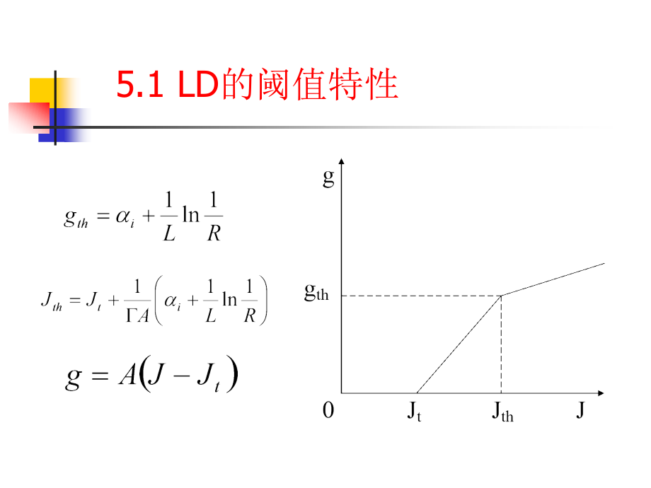 半导体光电子学第五六七八章_第3页