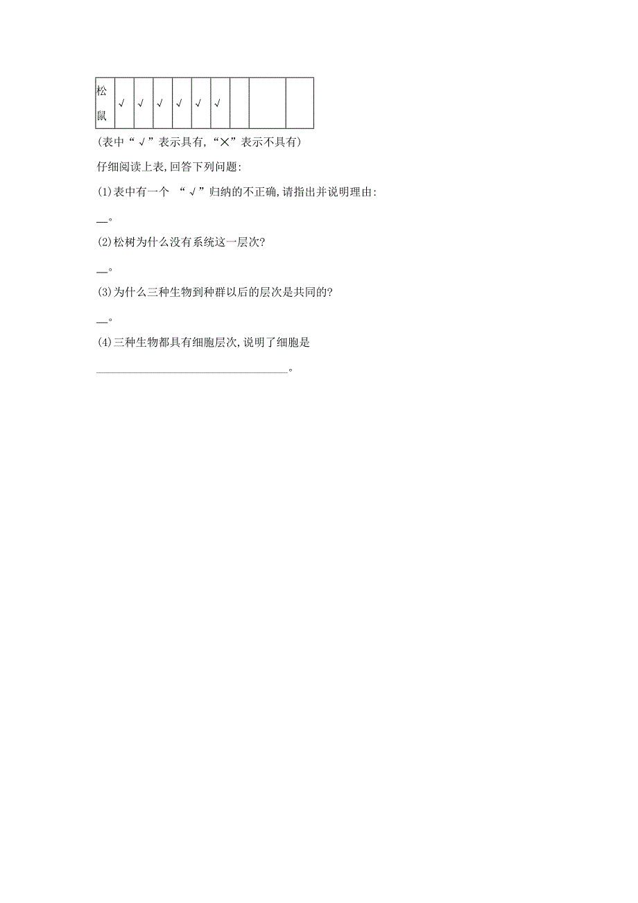 山西省阳高县高中生物 第一章 走近细胞（一）配餐作业新人教版必修1_第4页