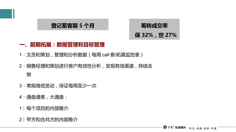 房地产新项目微操要点分享_第2页