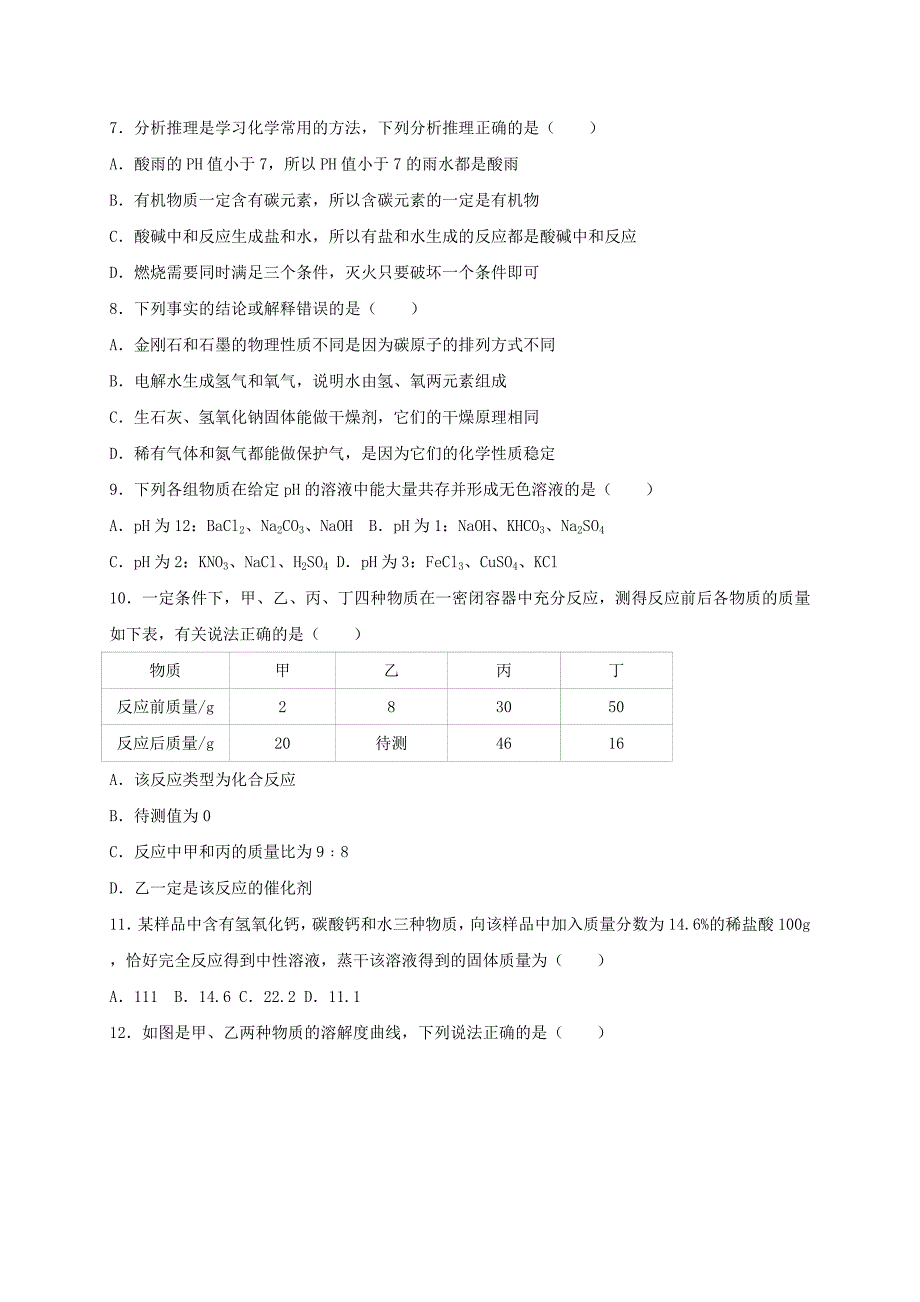 河南省许昌市长葛市2017年中考化学模拟试卷（含解析）_第2页