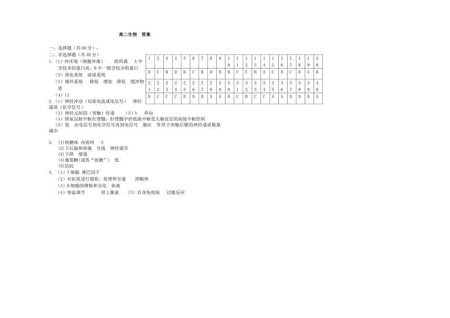 山西省太原市2017-2018学年高二生物10月月考试题 理_第5页