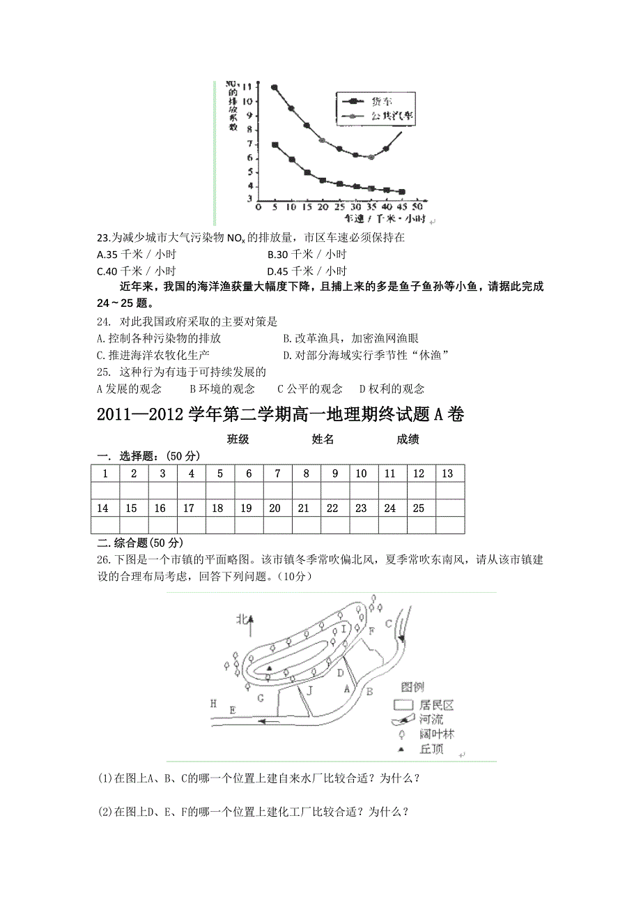 陕西省西安音乐学院附属中等音乐学校2011-2012学年高一地理下学期期末考试试题（a卷）新人教版_第4页