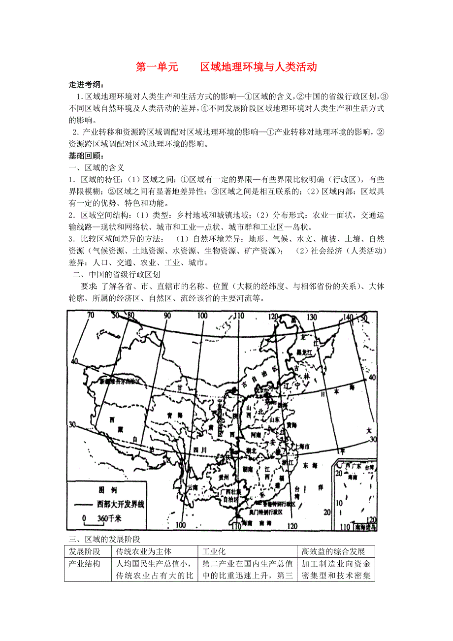 江苏如皋四星高中高考地理 基础知识篇 区域地理环境与人类活动读案_第1页