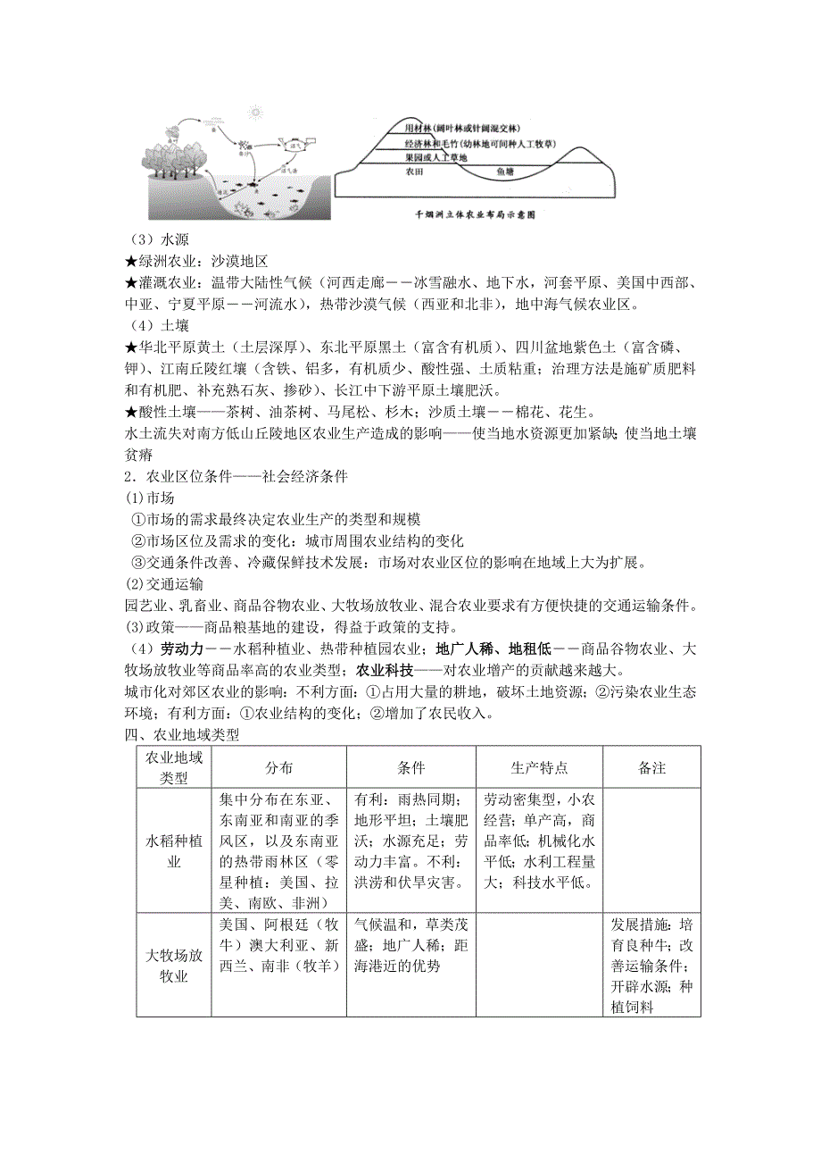 江苏如皋四星高中高考地理 基础知识篇 区域产业活、人类与地理环境的协调发展读案_第2页