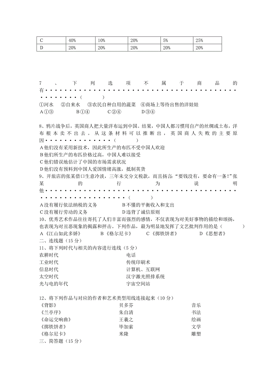 浙江省苍南县钱库四中2011－2012学年七年级社会政治第二学期第二次月考试卷 人教新课标版_第2页