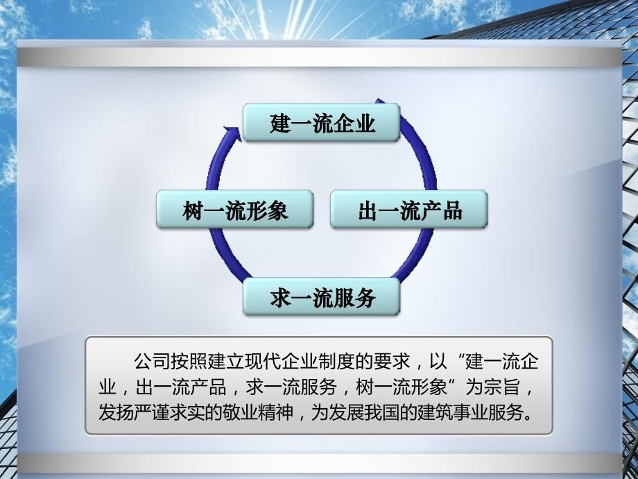 2012年文明场站建设工作情况汇报 城建物资上海住总工程材料公司下沙分公司_第4页