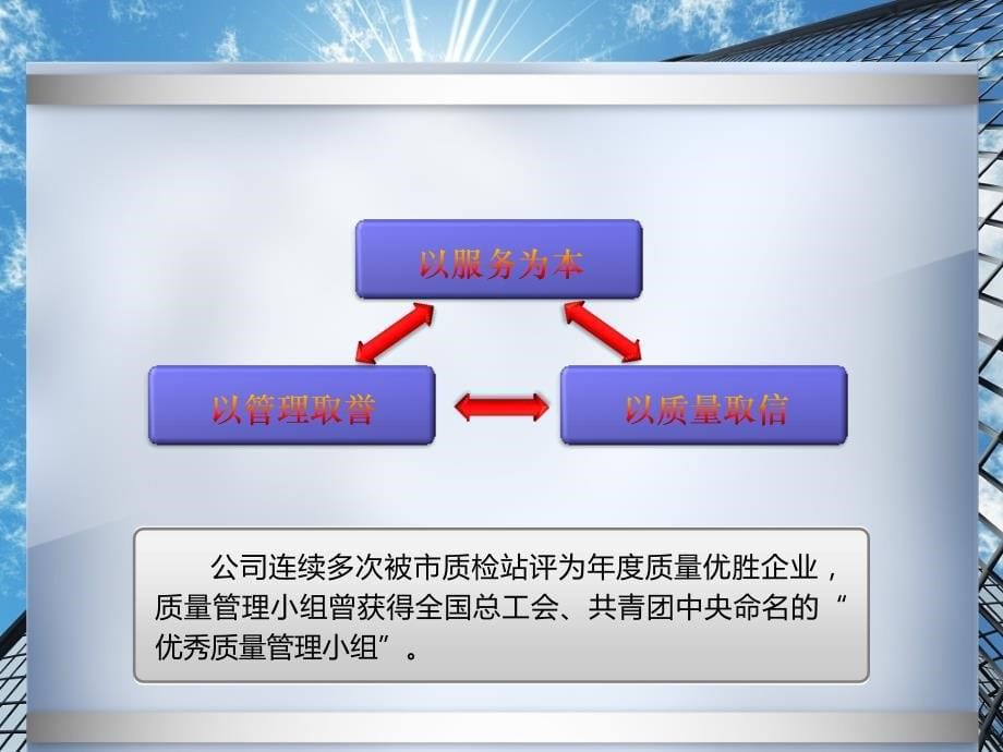 2012年文明场站建设工作情况汇报 城建物资上海住总工程材料公司下沙分公司_第5页