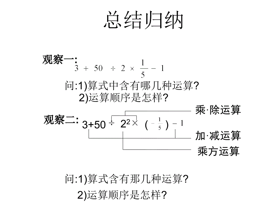 1.5.1有理数的乘方（2）课件（新人教版七上）.ppt_第4页