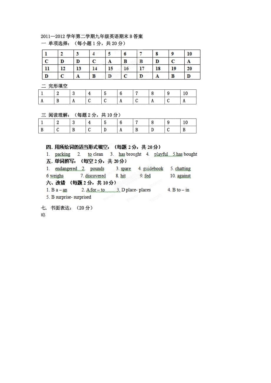 陕西省西安音乐学院附属中等音乐学校2012届九年级英语下学期期末考试试题（b卷） 人教新目标版_第5页