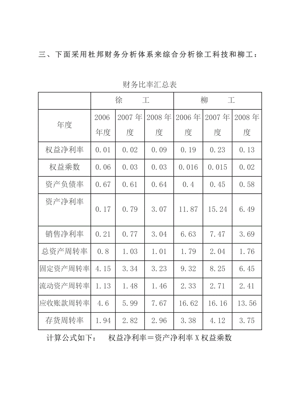 财务报表分析第4次作业.doc_第4页