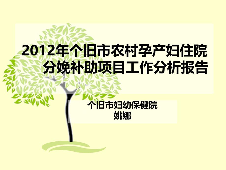 2012年农村住院分娩补助分析_第1页