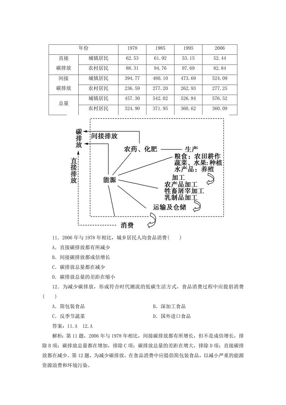 最新2013届高三地理总复习 2-4-3协调人地关系的主要途径同步练习 湘教版_第5页