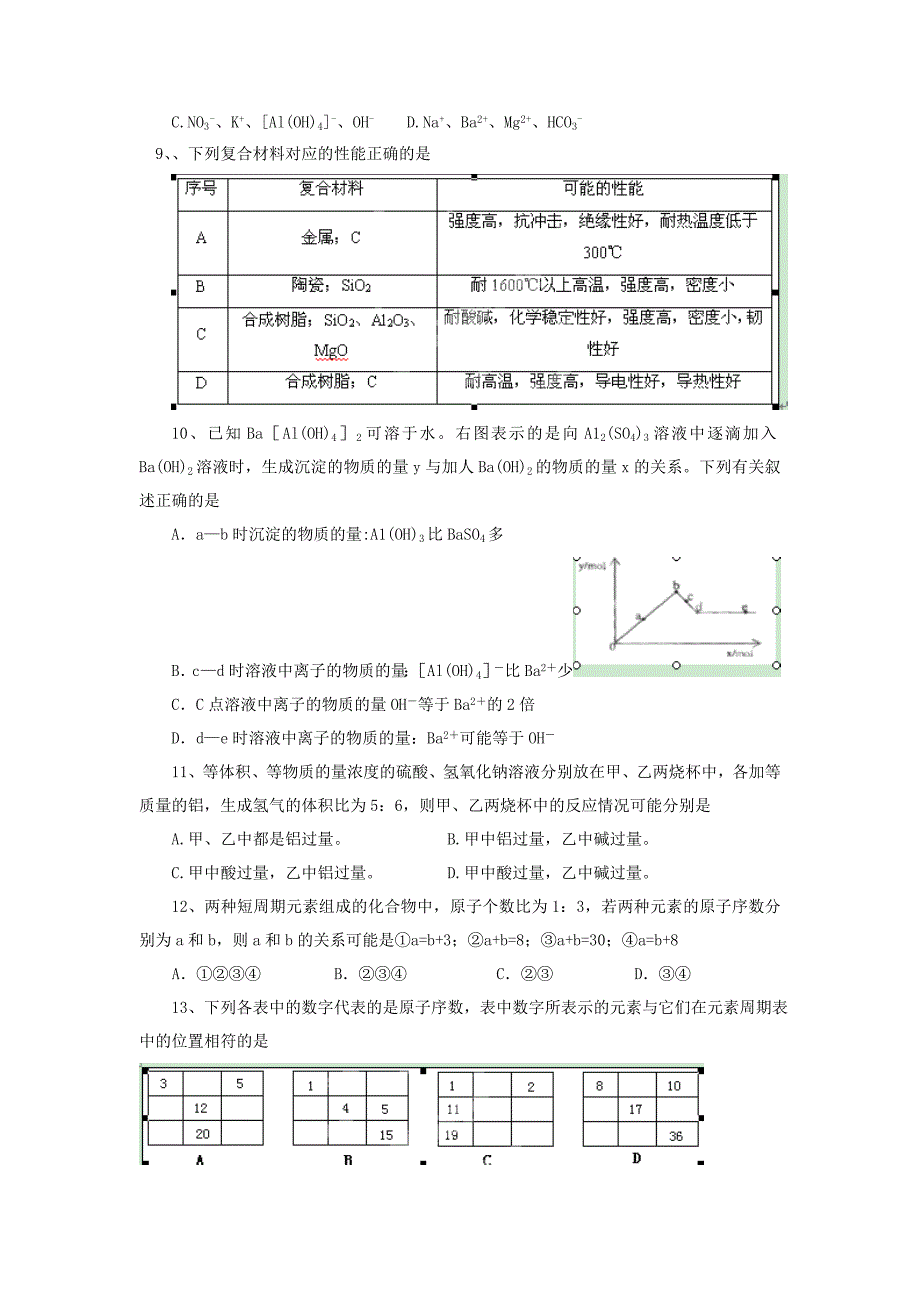 河南省唐河县第一高级中学2012-2013学年高一化学下学期第一次月考试题_第2页