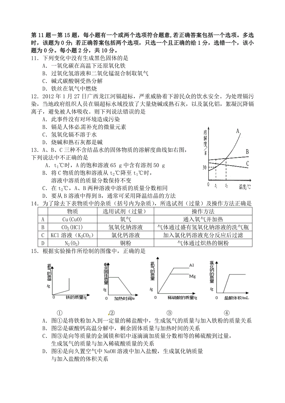 江苏省兴化市楚水初级中学2012届九年级化学模拟试题_第2页