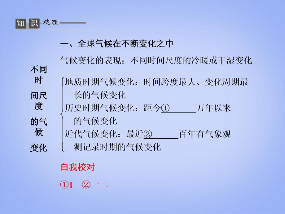 2013年高考地理总复习 2-4 全球气候变化课件 新人教版必修1_第2页