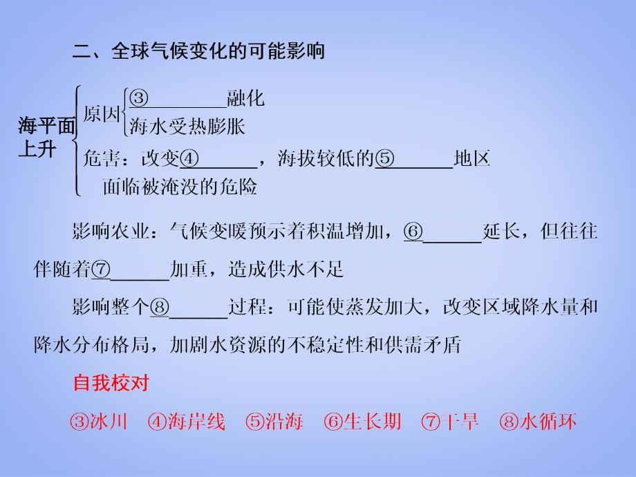 2013年高考地理总复习 2-4 全球气候变化课件 新人教版必修1_第3页