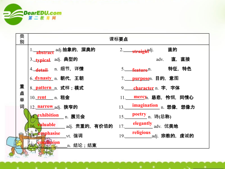 安徽省2018届高考英语一轮复习资料 unit 6　design　设计课件 北师大版必修2_第3页