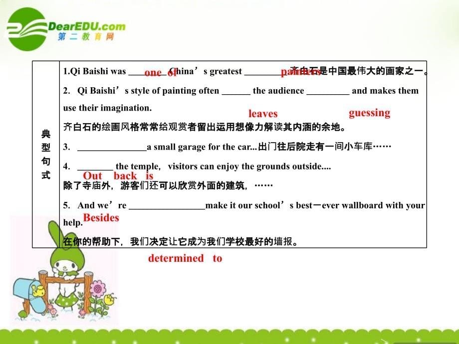 安徽省2018届高考英语一轮复习资料 unit 6　design　设计课件 北师大版必修2_第5页