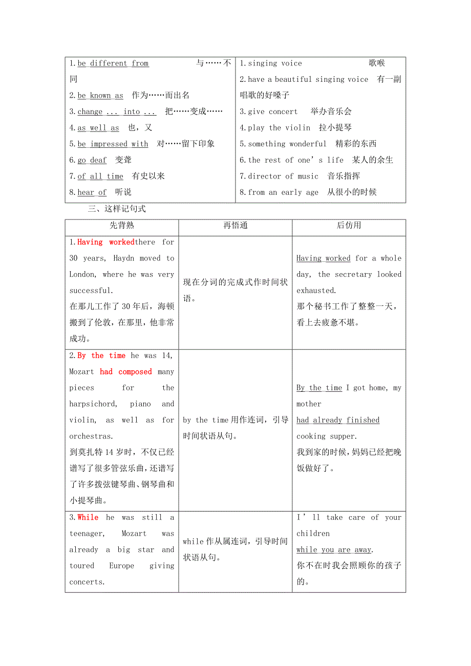 高中英语module3musicsectionⅱintroduction&ampamp；readinglanguagepoints教学案外研版必修220180128140 （2）_第2页