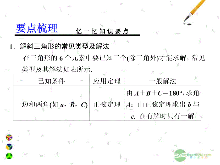 2013届高考数学一轮复习讲义 第四章 4.9 正弦定理、余弦定理应用举例_第2页