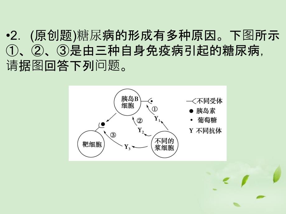 2013高考生物一轮复习资料 疑难聚焦6课件_第4页