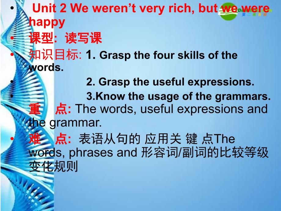 九年级英语下册 module 3 unit 2 we weren’t very rich, but we were happy课件 外研版_第2页