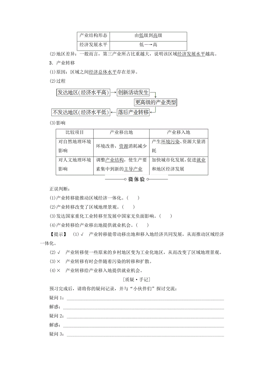 2018版高中地理第一章区域地理环境和人类活动第3节人类活动对区域地理环境的影响学案中图版必修_第3页