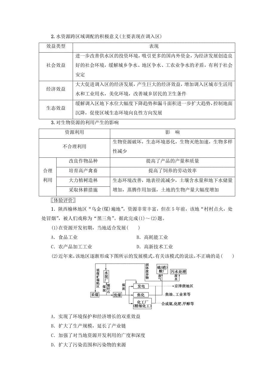 2018版高中地理第一章区域地理环境和人类活动第3节人类活动对区域地理环境的影响学案中图版必修_第5页