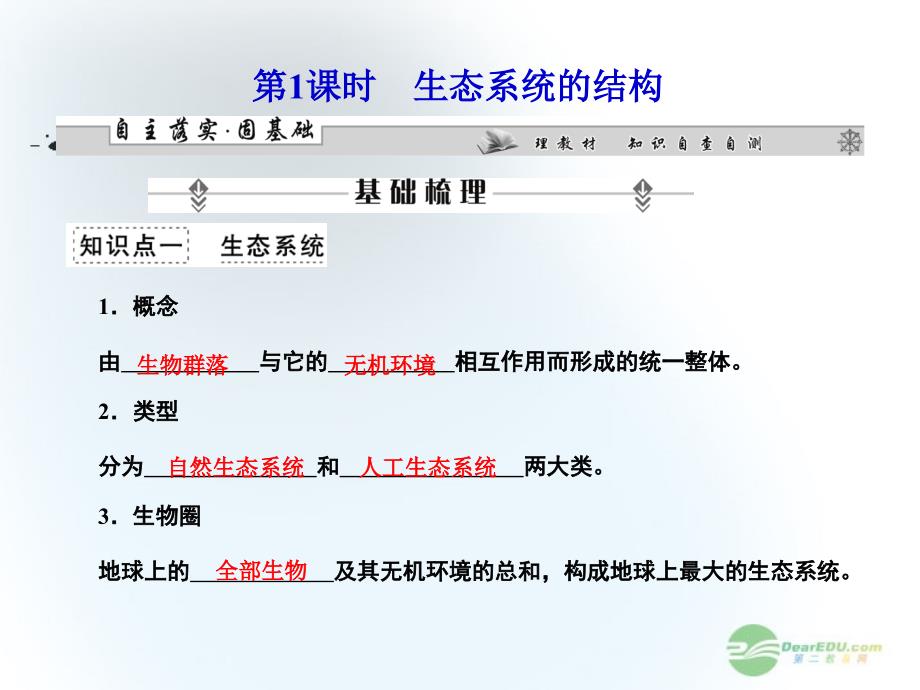 2013届高考生物一轮复习 第5、6章第1课时生态系统的结构课件 新人教版必修3_第3页