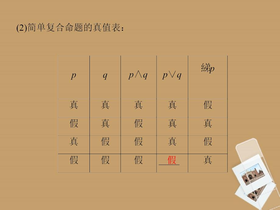 2013高考数学一轮复习 （考基自主导学+考向探究导析+考题专项突破）简单的逻辑联结词、全称量词与存在量词课件 理_第4页