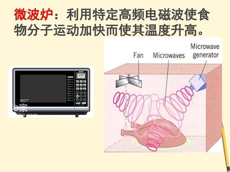 九年级物理 9.家庭用电1.家用电器课件 教科版_第5页