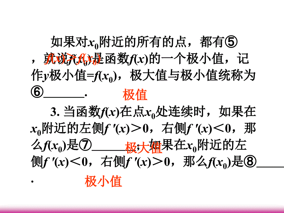 2013届高考数学第一轮总复习 12.5导数的应用（第1课时）课件 理 （广西专版）_第4页