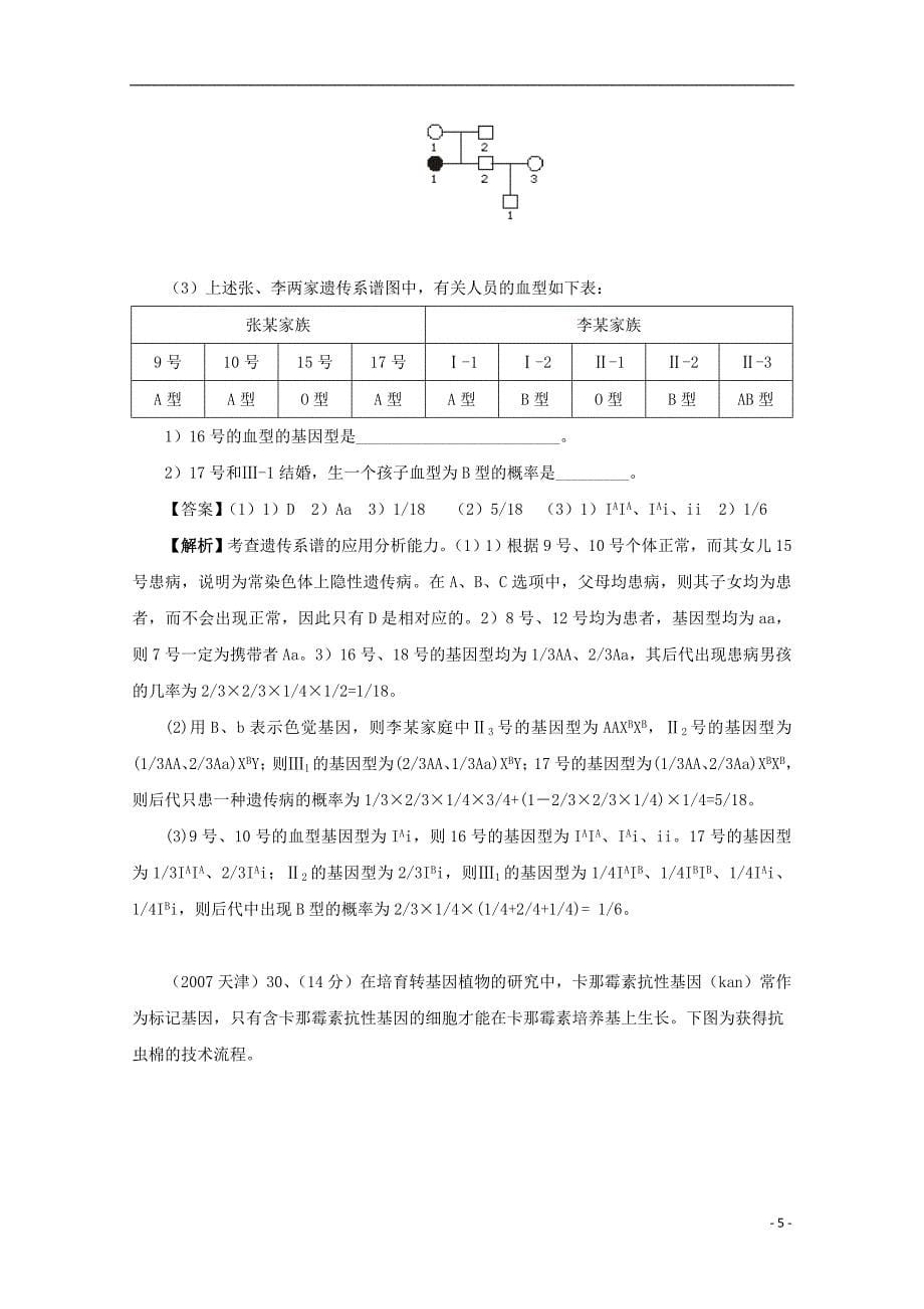 2018广东省天河区高考生物一轮复习 专项检测试题32 基因分离定律和自由组合定律 新人教版_第5页