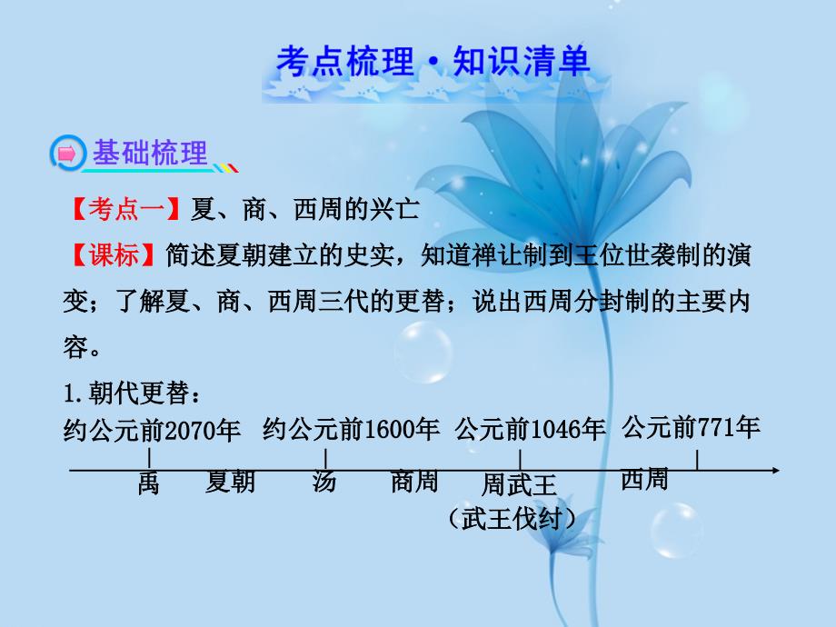 2013年中考历史复习 第一单元 中华文明的起源及国家的产生和社会的变革 第二讲 国家的产生和社会的变革课件 新人教版_第2页