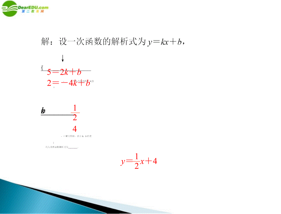 八年级数学上册 第十四章 14.2 第3课时 求一次函数解析式教学课件 人教新课标版_第2页