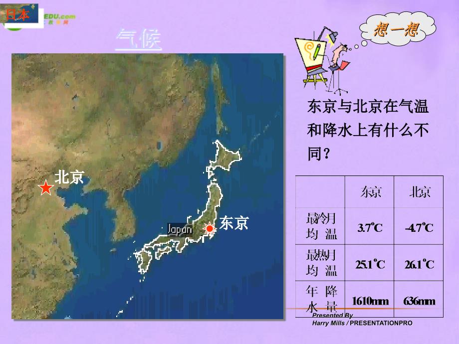 七年级地理下册 第一节日本课件 湘教版_第4页